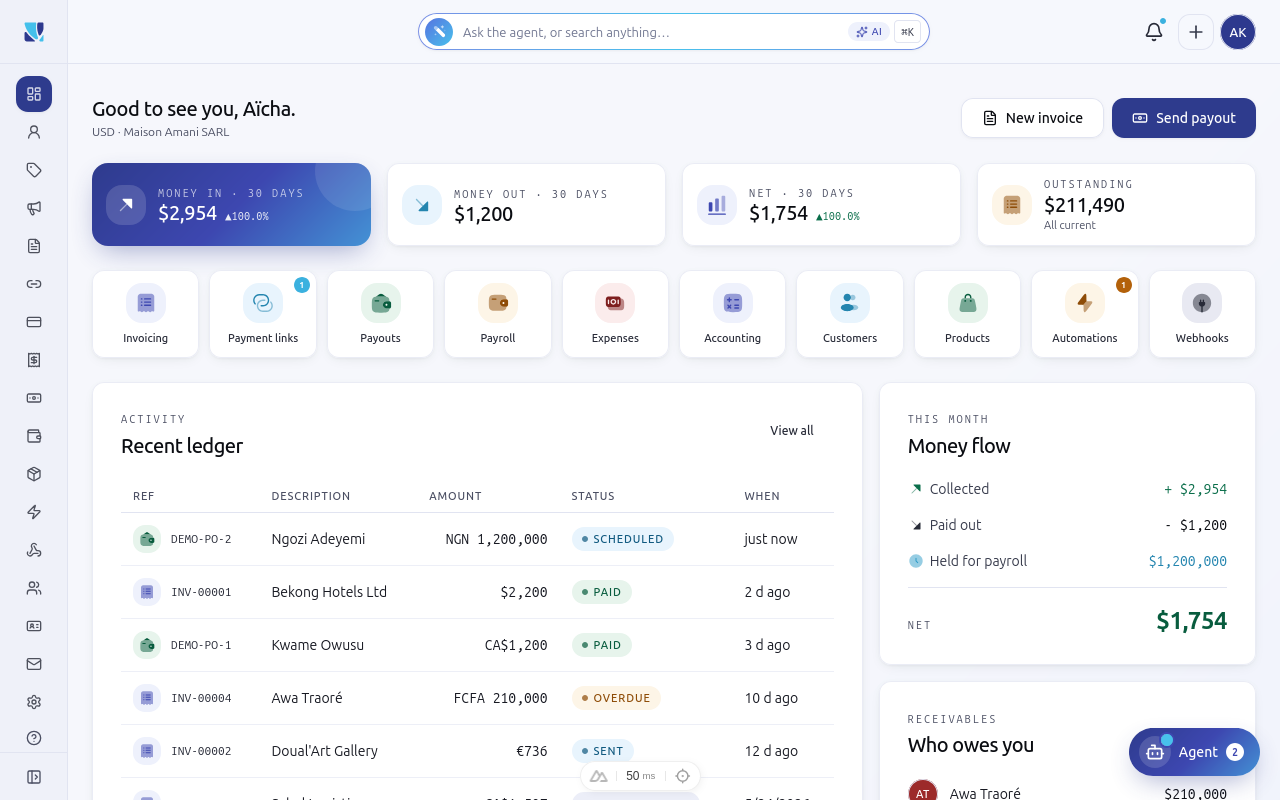 WhileSmart Business dashboard