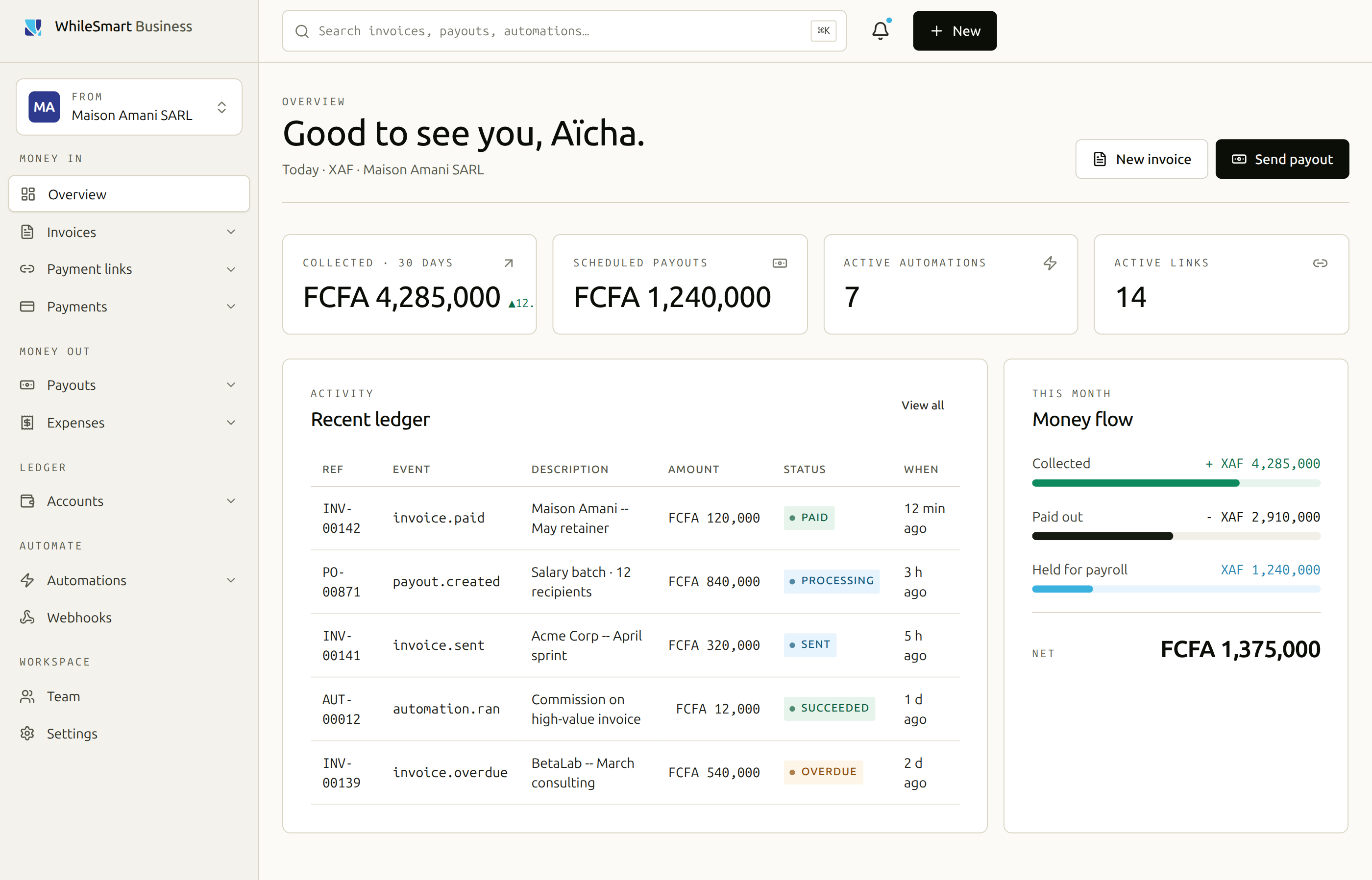 WhileSmart Business dashboard -- overview page showing collected, scheduled payouts, automations, and the recent ledger.